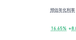 Gate.io 餘幣寶支持USDT借出，当前年化達25.52%（含GT限量獎勵）