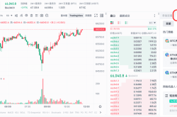 Gate.io 極速定投：一鍵完成策略，掌握更多選擇