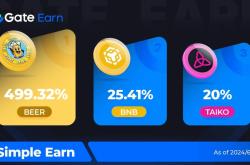 Gate.io Supports Simple Earn BEER/BNB/TAIKO: Real-Time APR Reaches 499.32%!