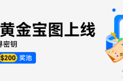 神秘黄金宝图上线！前往GateLive收集密钥，每周瓜分$200宝藏！