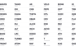 Gate.io Crypto Loan (Fixed Rate) adds 89 new borrowable assets with APR as low as 4.82%!