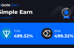 Gate.io Supports Simple Earn TON/ENA : Real-Time APR Reaches 499.32%!