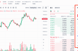Gate.io双币宝现货交易新升级，挂单即享多重收益