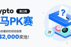 Startup Crypto黑马PK赛第三期正式启动！瓜分$2,000空投代币！