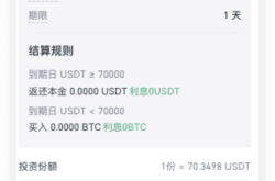 Gate.io 搶先體驗折扣買幣 / 高價賣幣，讓你的交易更具優勢