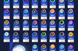 Gate.io Bi-Weekly Report (March 16-31, 2024)