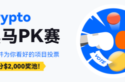 Startup Crypto黑马PK赛正式开启！瓜分$2,000空投代币！